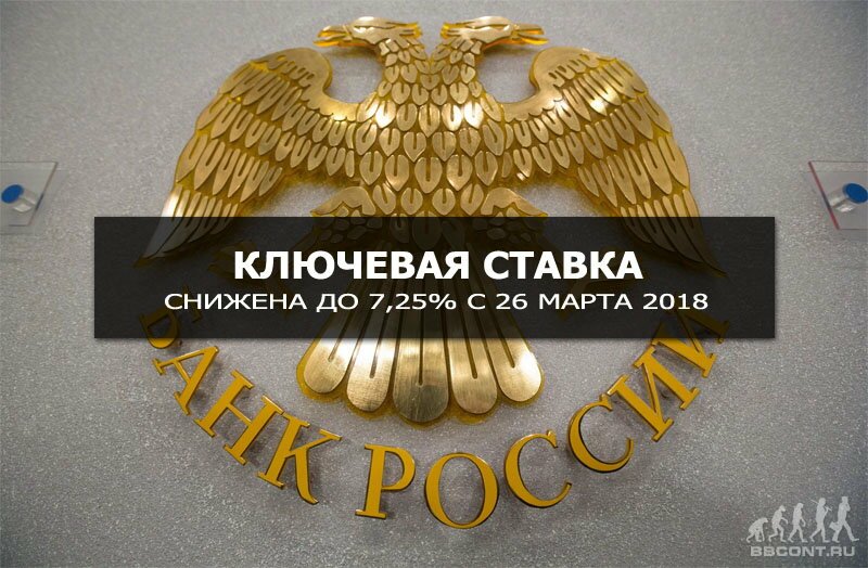 9473_klyuchevaya_stavka_cb_na_segodnya.jpg (108.45 Kb)